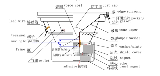 DS、JY、ES、SD、ZB系列揚聲器廠商 .png