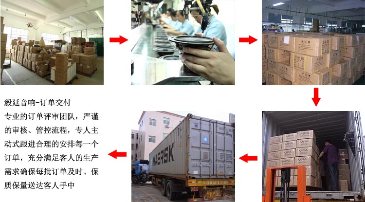 6.5寸50瓦中低音汽車音響喇叭