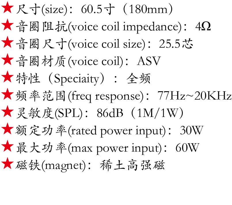 百度付費詳情參數(shù).png